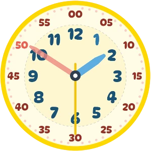 Edu Clock face